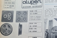 Accessori-Aluperl